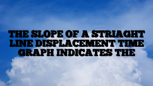 THE SLOPE OF A STRIAGHT LINE DISPLACEMENT TIME GRAPH INDICATES THE